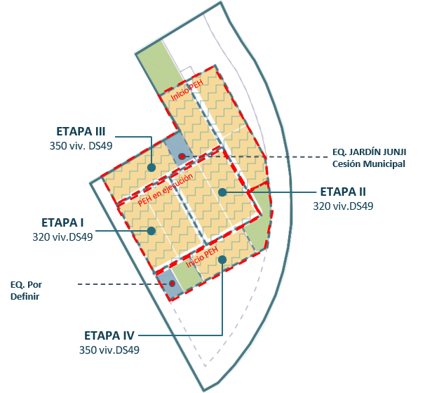 Plano desarrollo Ex Enami, Alto Hospicio