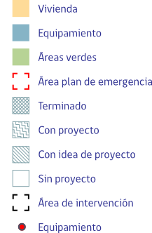 Leyenda Plano desarrollo Leyenda Plano desarrollo