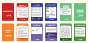 Cartas de la Caja de Herramientas e Instrumentos para la Gestión Territorial