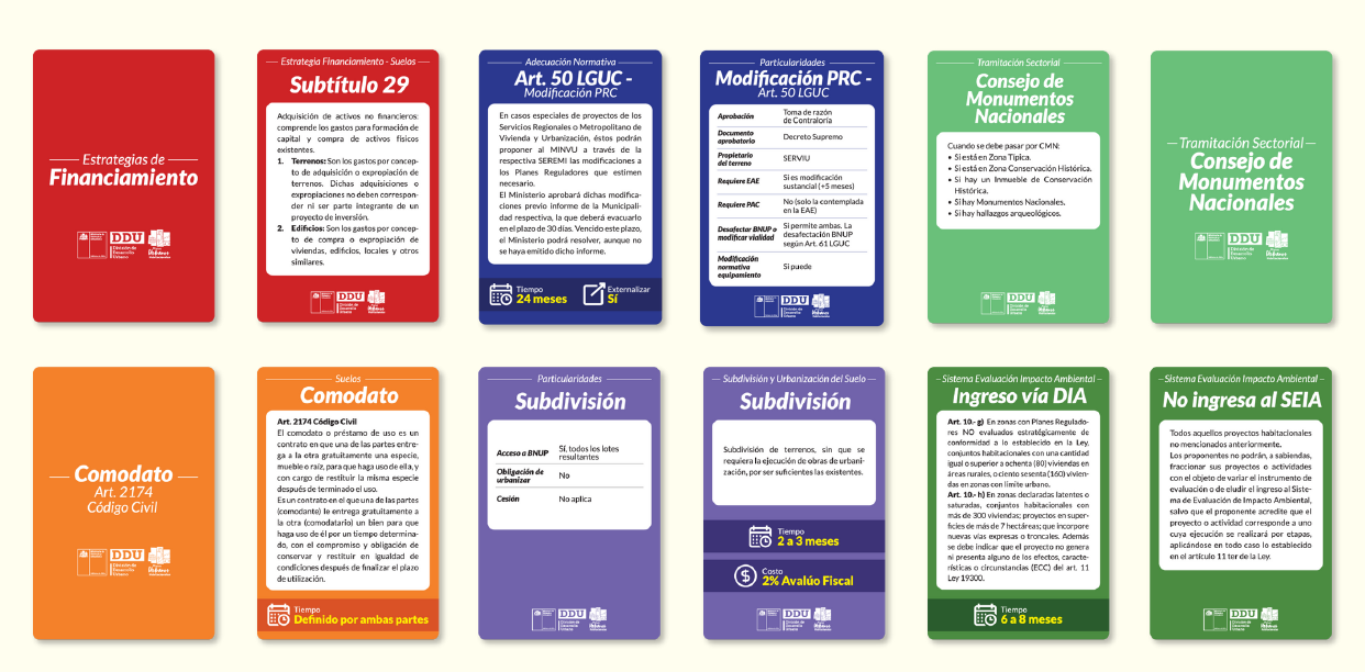 Cartas de la Caja de Herramientas e Instrumentos para la Gestión Territorial